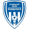 Ruzomberok B