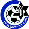 Hapoel Migdal HaEmek