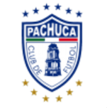 Pachuca (w)