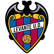 Levante
