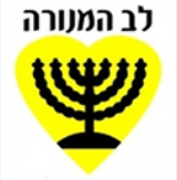 Beitar Nahariya