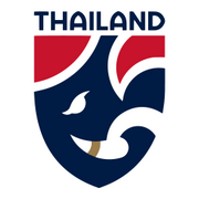 Thailand (w)